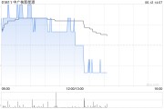 抽签算命中广核新能源前5个月累计完成发电量8171.0吉瓦时 同比减少0.8%