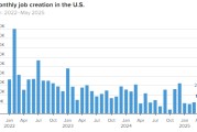 抽签算命美国 5 月非农就业人数增加 13.9 万 高于预期 失业率维持在 4.2%
