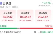 抽签算命悄然布局？5股筹码集中度飙升超10%，龙头强势领涨超50%