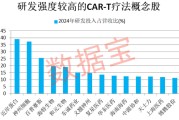 抽签算命注意！600221，筹划重大资产重组
