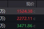 抽签算命地缘局势骤紧，国防军工热度飙升！512810周线三连阳，投资逻辑持续强化！