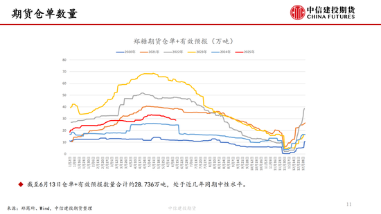 【白糖(🏆)周报】中东局势紧张推涨油价 关注巴西制糖比