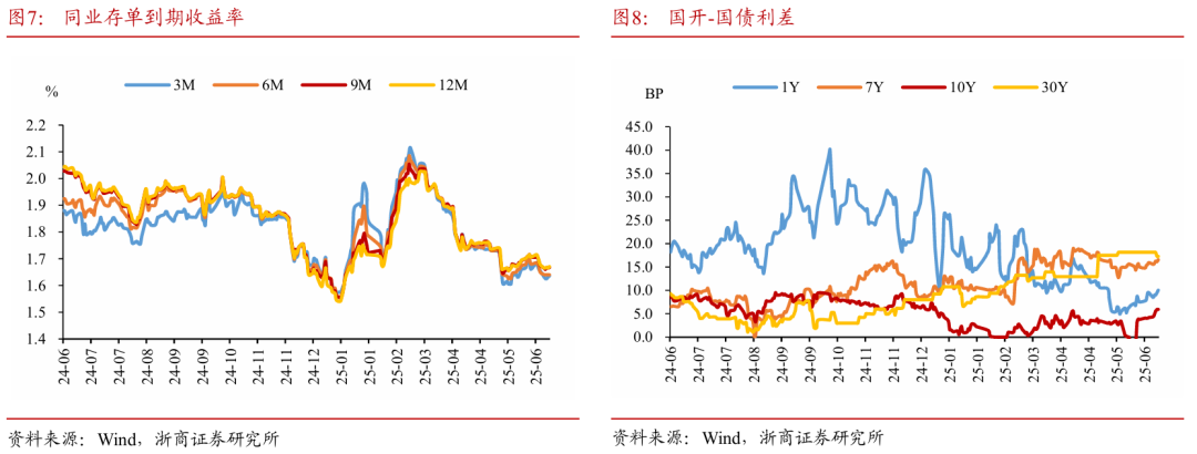 浙商证(🦖)券：权益市场下半场行情或值得期待