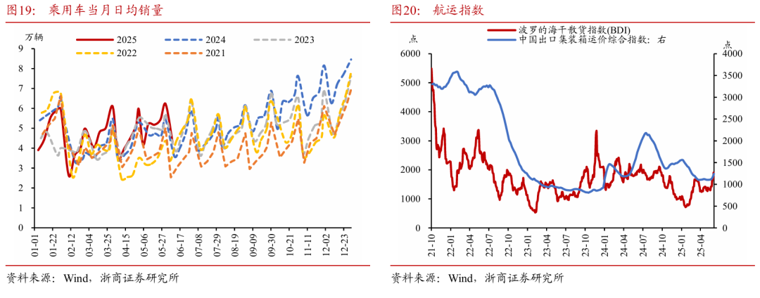 浙商证券：权益市场下半场行情或值(🦂)得期待